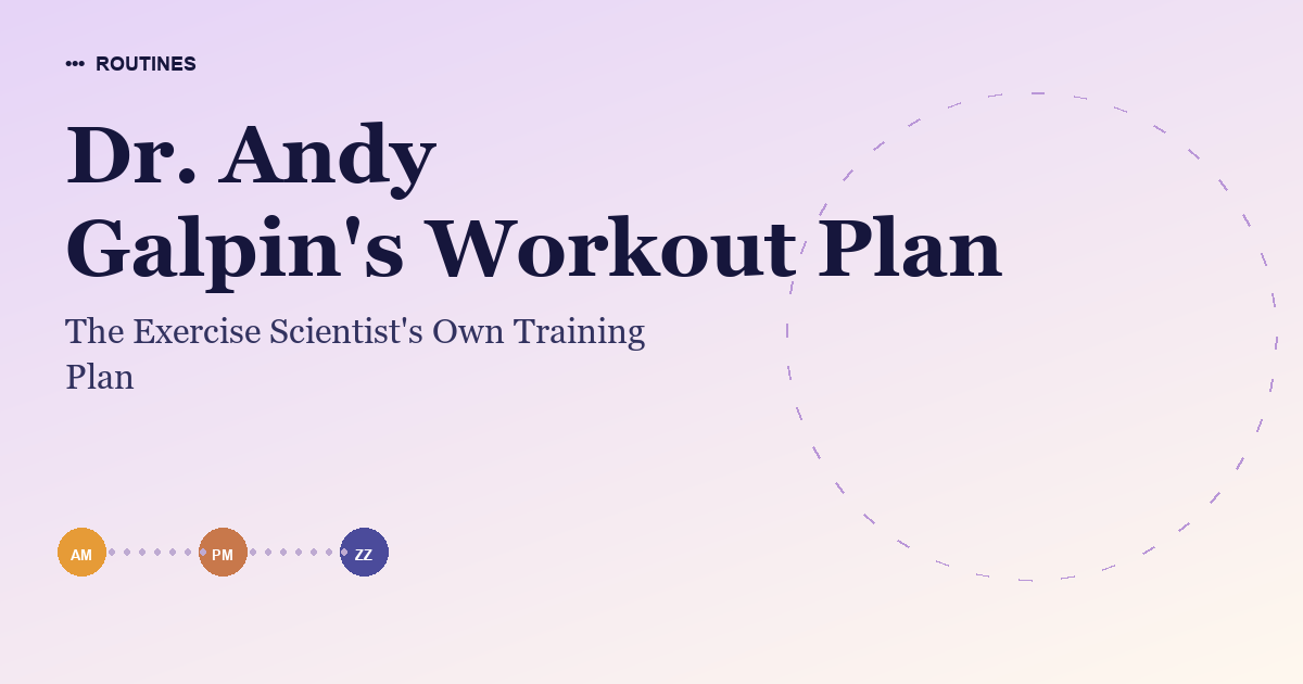 Dr. Andy Galpin's Workout Plan