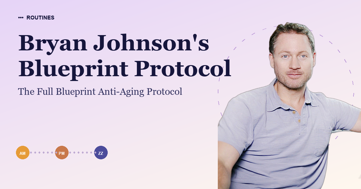 Bryan Johnson's Blueprint Protocol