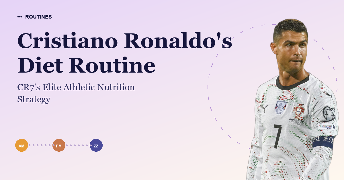 Cristiano Ronaldo's Diet Routine
