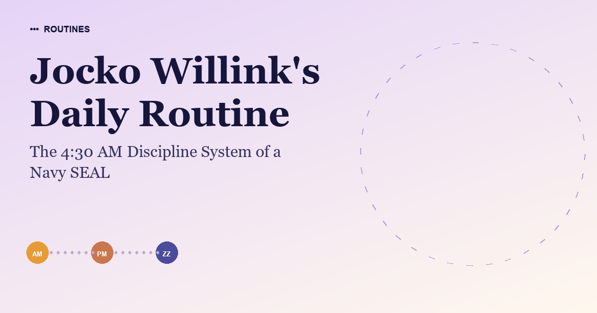 Jocko Willink's Daily Routine