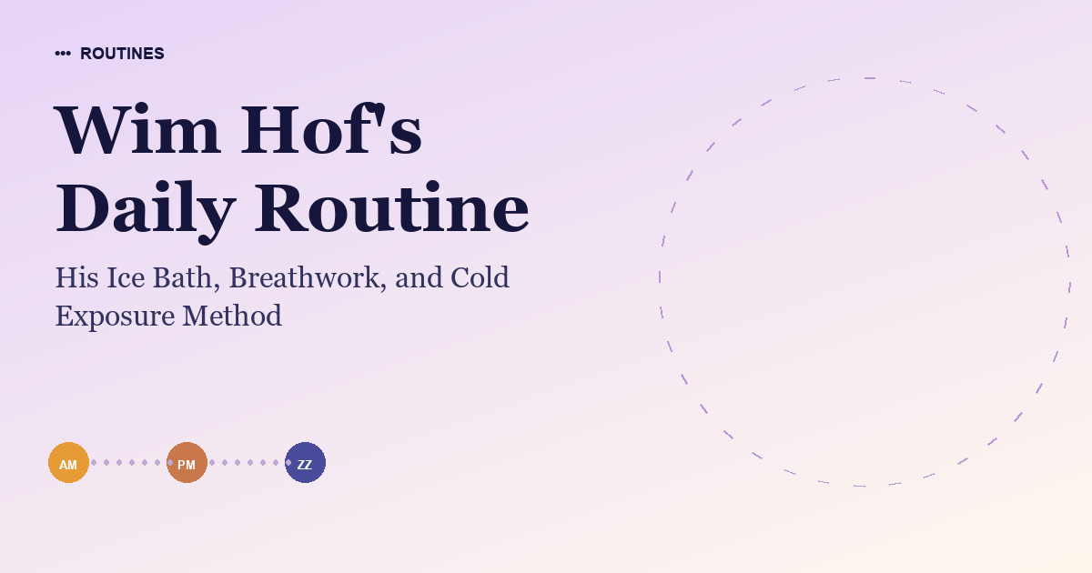 Wim Hof's Daily Routine