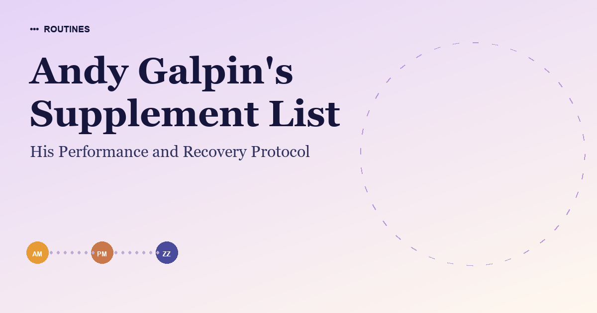 Andy Galpin's Supplement List