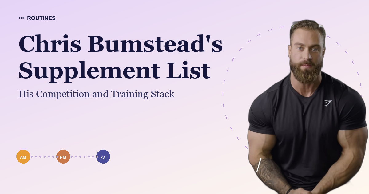 Chris Bumstead's Supplement List