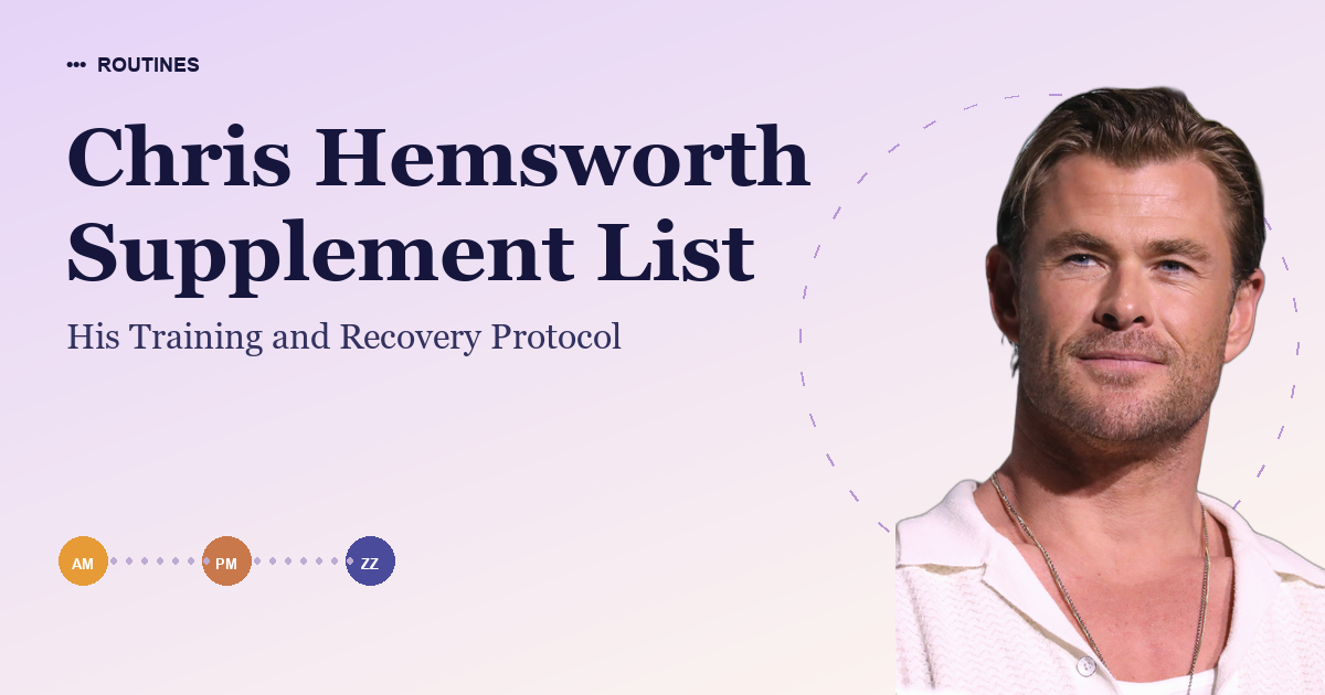 Chris Hemsworth Supplement List