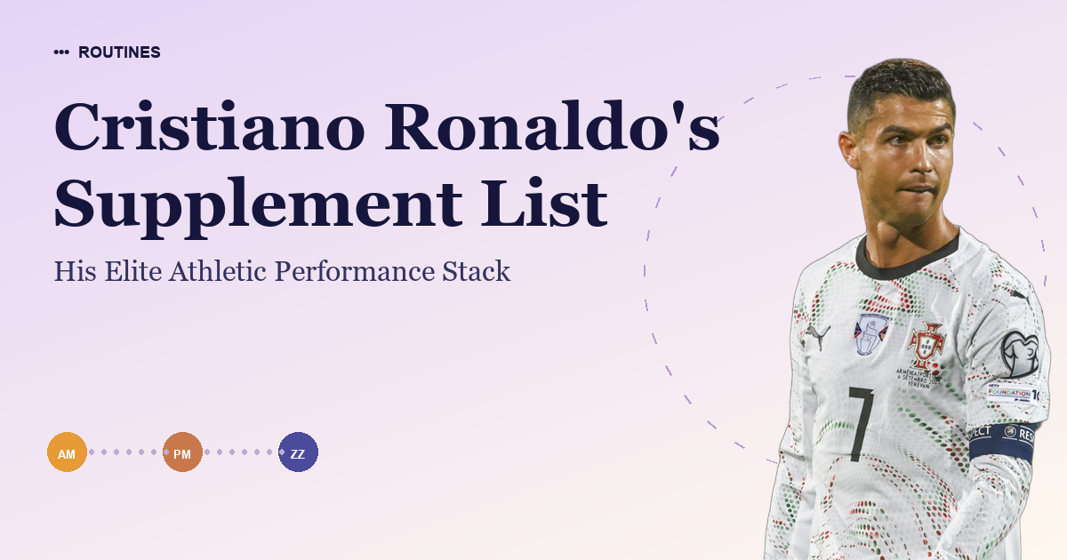 Cristiano Ronaldo's Supplement List