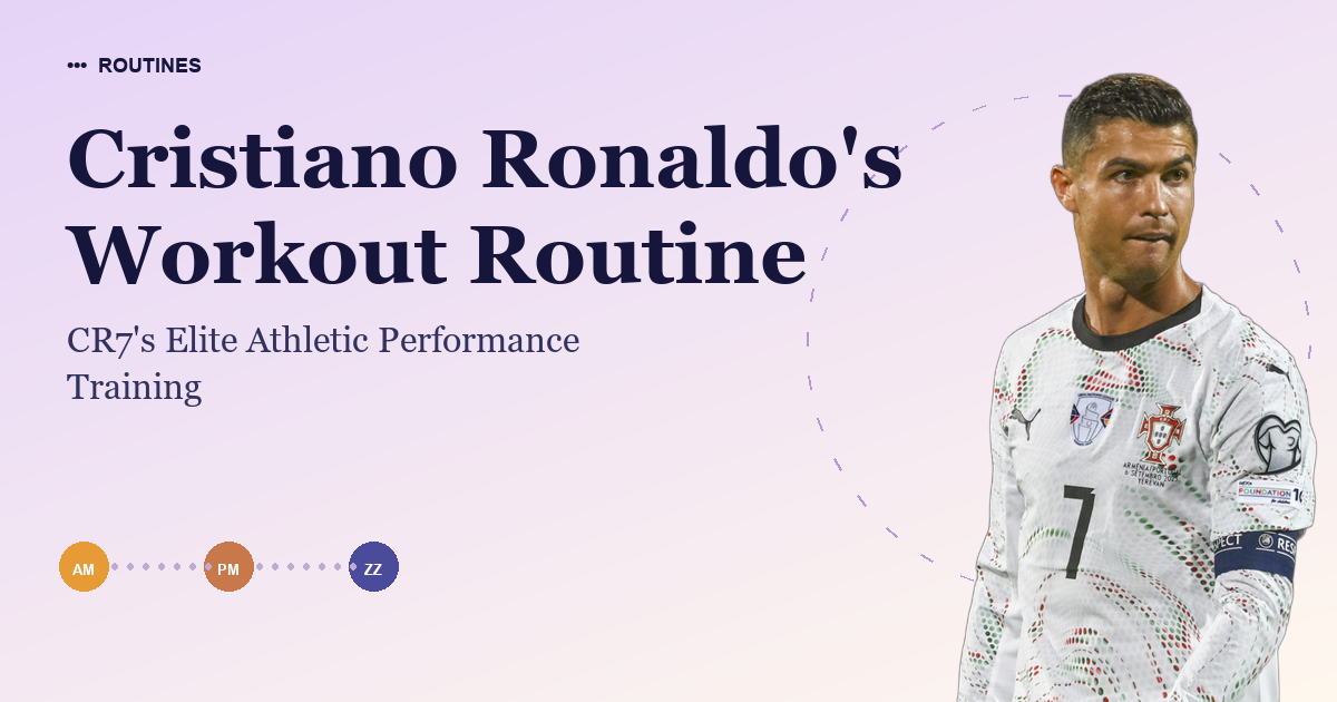 Cristiano Ronaldo's Workout Routine