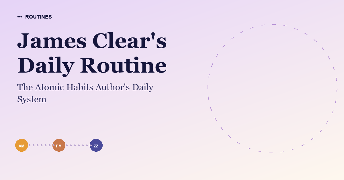 James Clear's Daily Routine