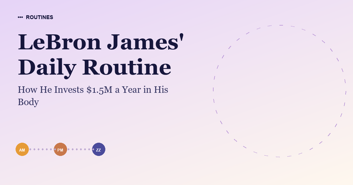 LeBron James' Daily Routine