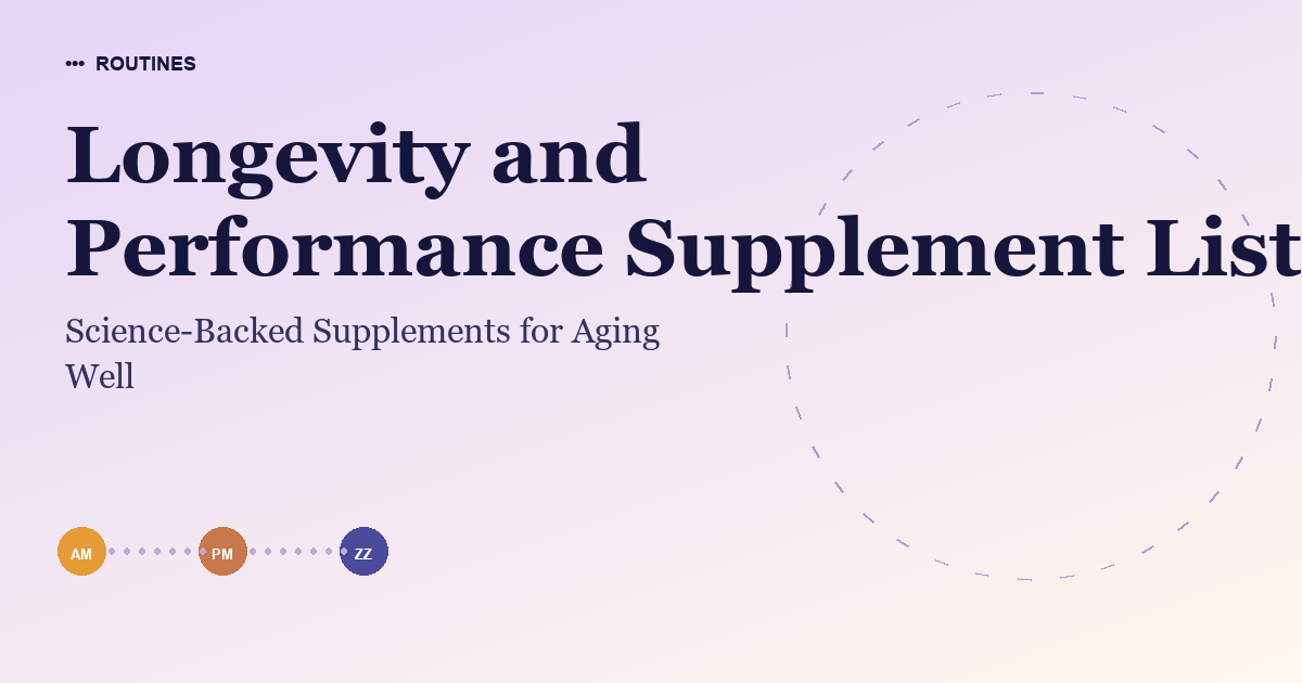 Longevity and Performance Supplement List