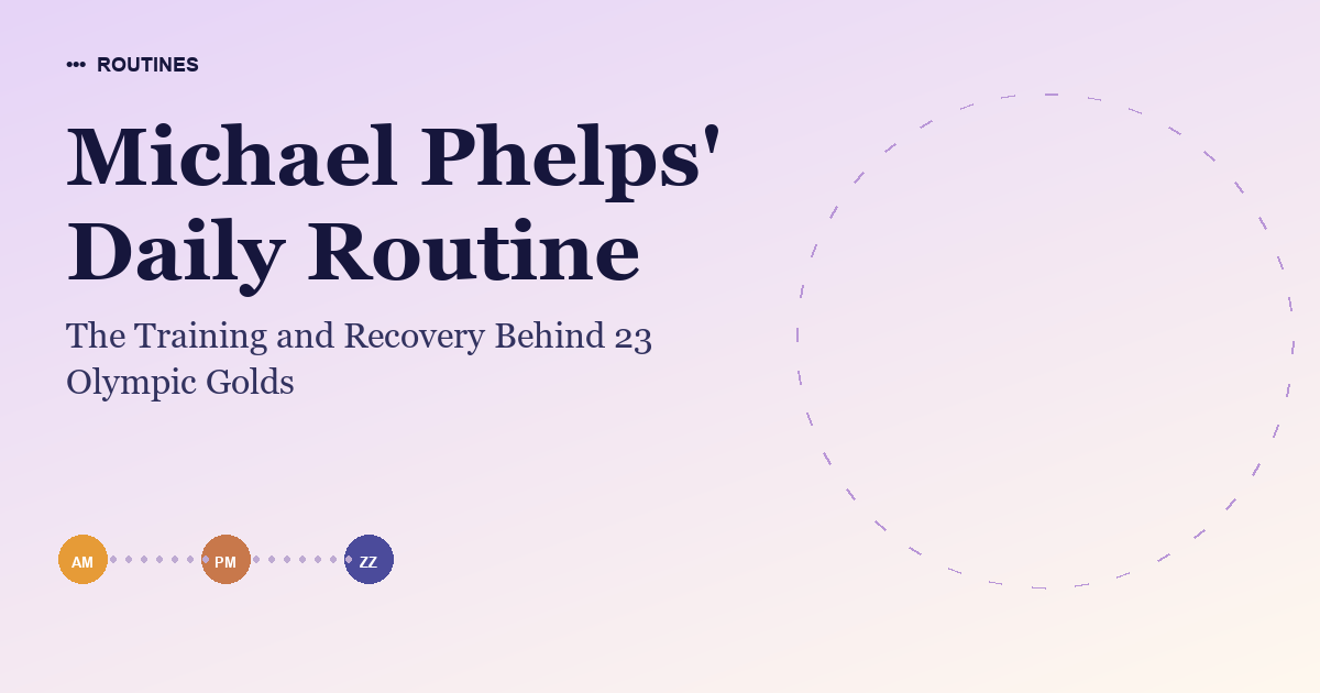 Michael Phelps' Daily Routine