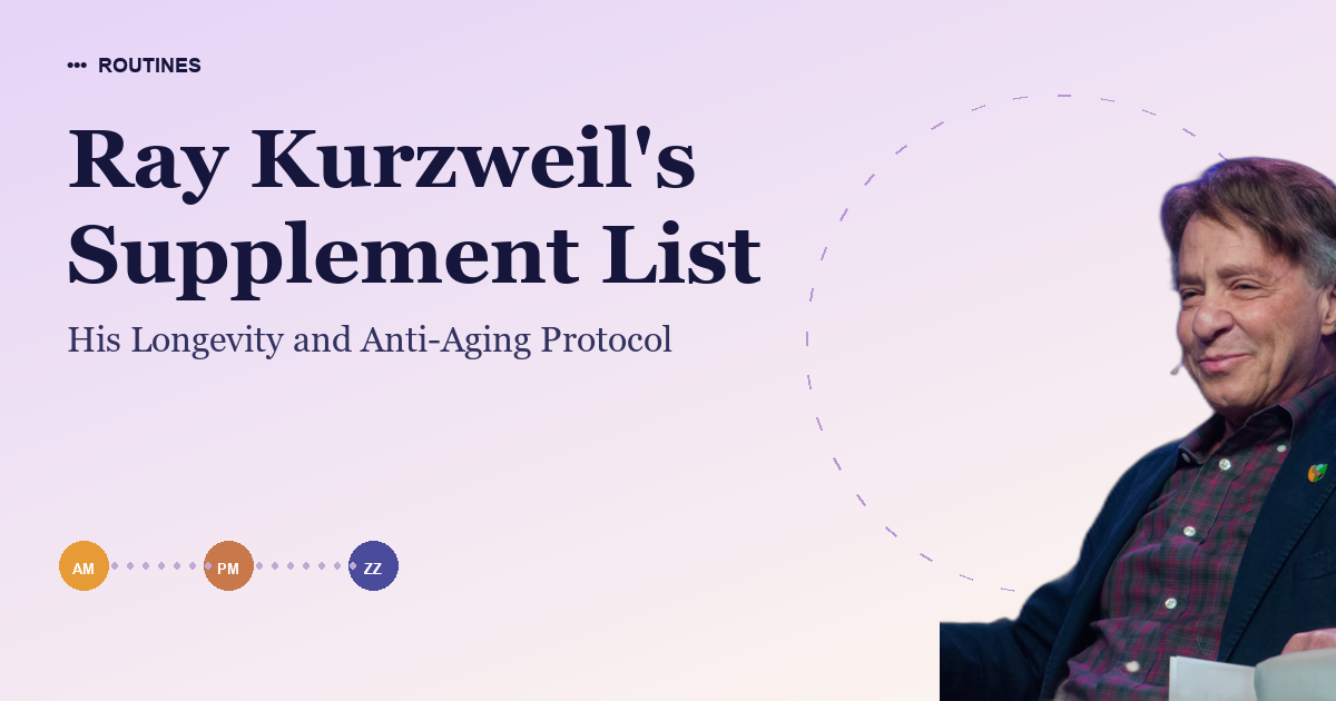 Ray Kurzweil's Supplement List