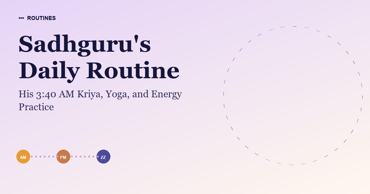 Sadhguru's Daily Routine