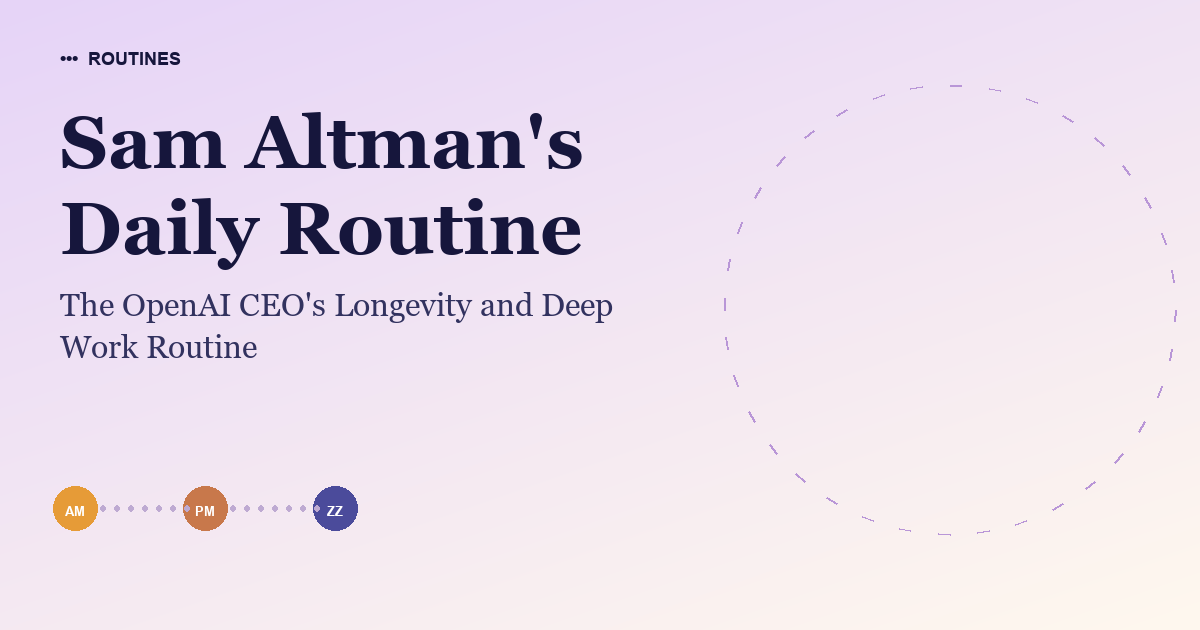 Sam Altman's Daily Routine