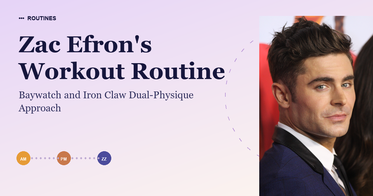 Zac Efron's Workout Routine