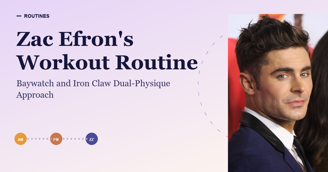 Zac Efron's Workout Routine